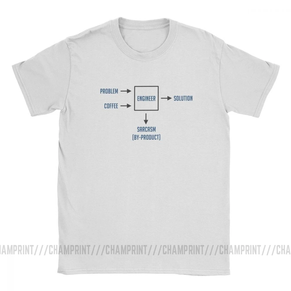 Инженерная саркастическая Винтажная футболка для мужчин инженер Математика Nerd с
