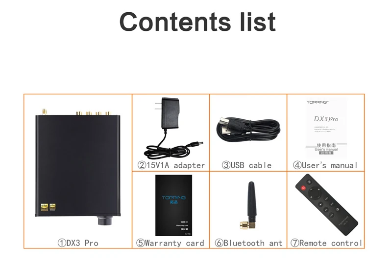 Новейшая версия LDAC TOPPING DX3 Pro 2*AK4493 TPA6120A2 DSD512 32bit/768kHz Hifi USB Bluetooth 5.0 DAC наушниковый усилитель.