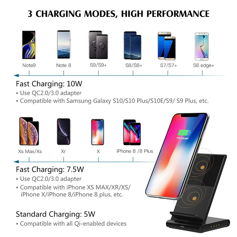 3 в 1 Беспроводное зарядное устройство для Iphone X Iphone 8 Iphone Xs зарядная док-станция держатель для Apple Watch 4 3 2 1 Airpods Подставка для зарядки