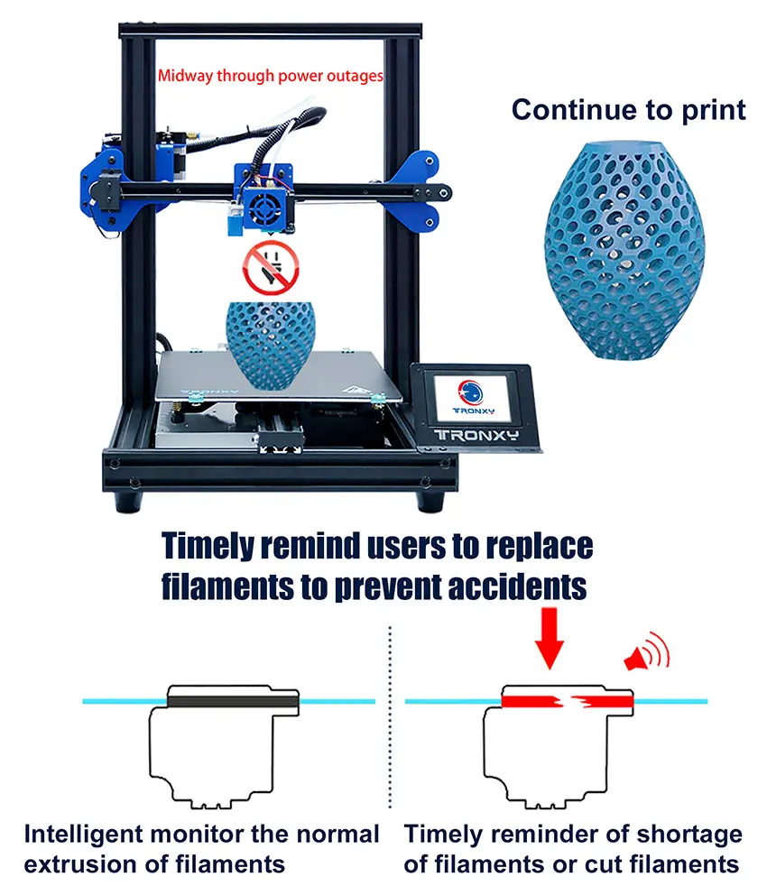 Tronxy XY-2 Pro комплект для 3d принтера Быстрая сборка 255*255*260 мм Поддержка автоматического выравнивания печать нити