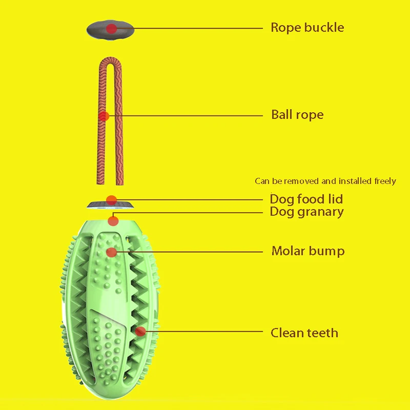 Новинка интерактивные игрушки для собак зубная щетка с шариком дозировщиком