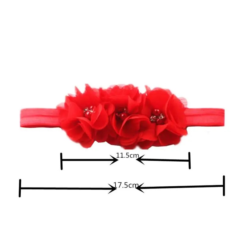 Детская повязка на голову ободок детский головной убор жемчужный приятный для