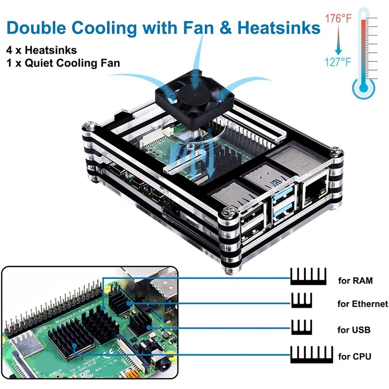 

Acrylic Case for Raspberry Pi 4 Model B,Case with Cooling Fan for Raspberry Pi,with Heatsinks for Raspberry Pi 4 Model B