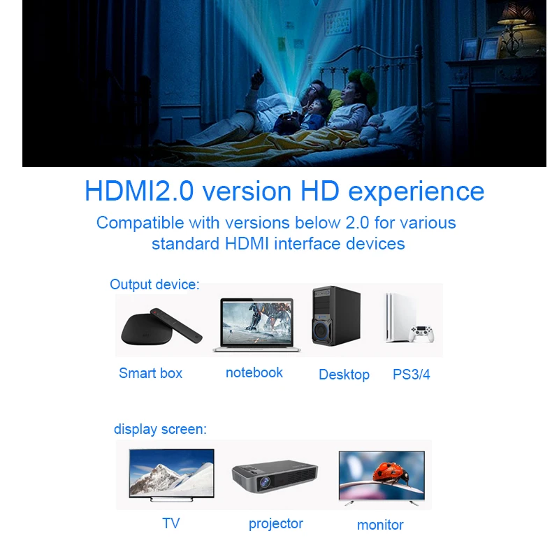 Кабель HDMI Basix кабель 2 0 высокоскоростной с позолоченным шнуром для UHD FHD 3D Xbox PS3 PS4
