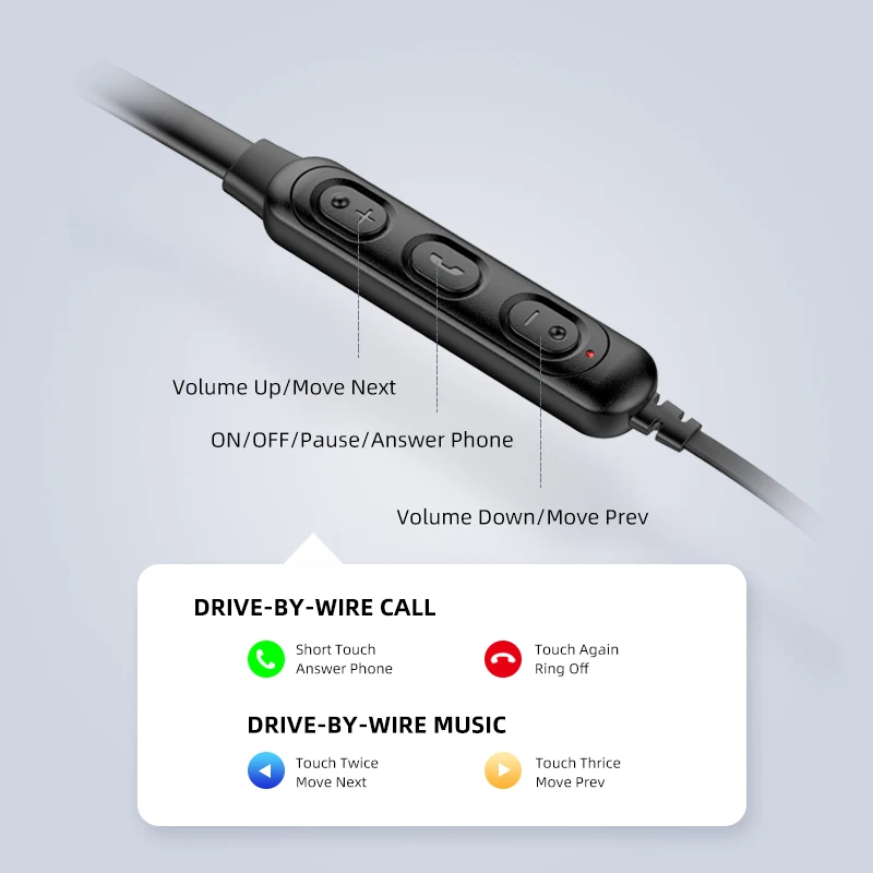 Беспроводные Bluetooth-наушники Awei G30BL магнитная спортивная Гарнитура для бега