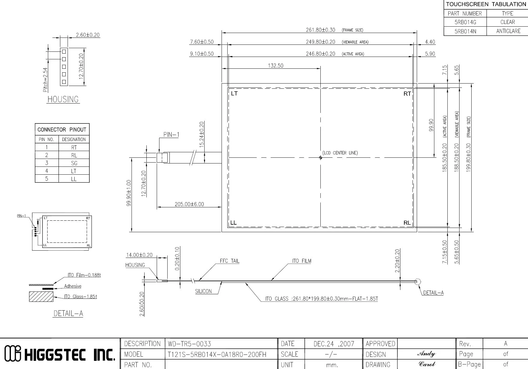 T121S-5RB014N-0A18R0-200FH HIGGSTEC 12 1 121S-5RB014 промышленное медицинское оборудование сенсорный
