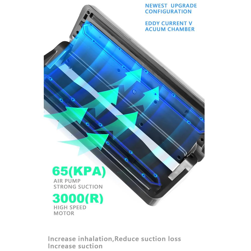 YAJIAO Вакуумный пищевой упаковщик автоматическая упаковочная машина из