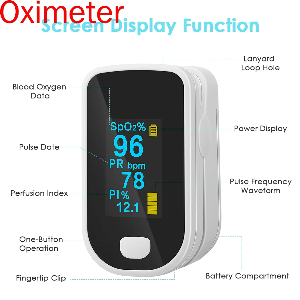 Oximeter Low Battery Voltage Indication Measuring Spo2 And Heart Rate Blood Oxygen Saturation | Красота и здоровье