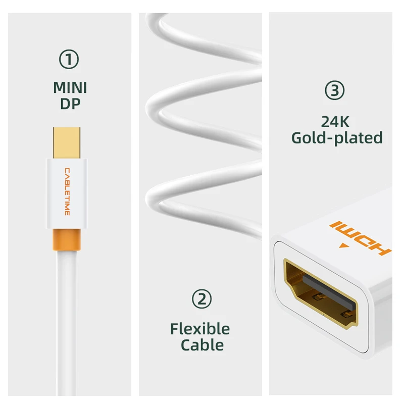 Переходник CABLETIME Thunderbolt Mini DP HDMI штекер гнездо 4K мини порт дисплея к кабелю для ПК