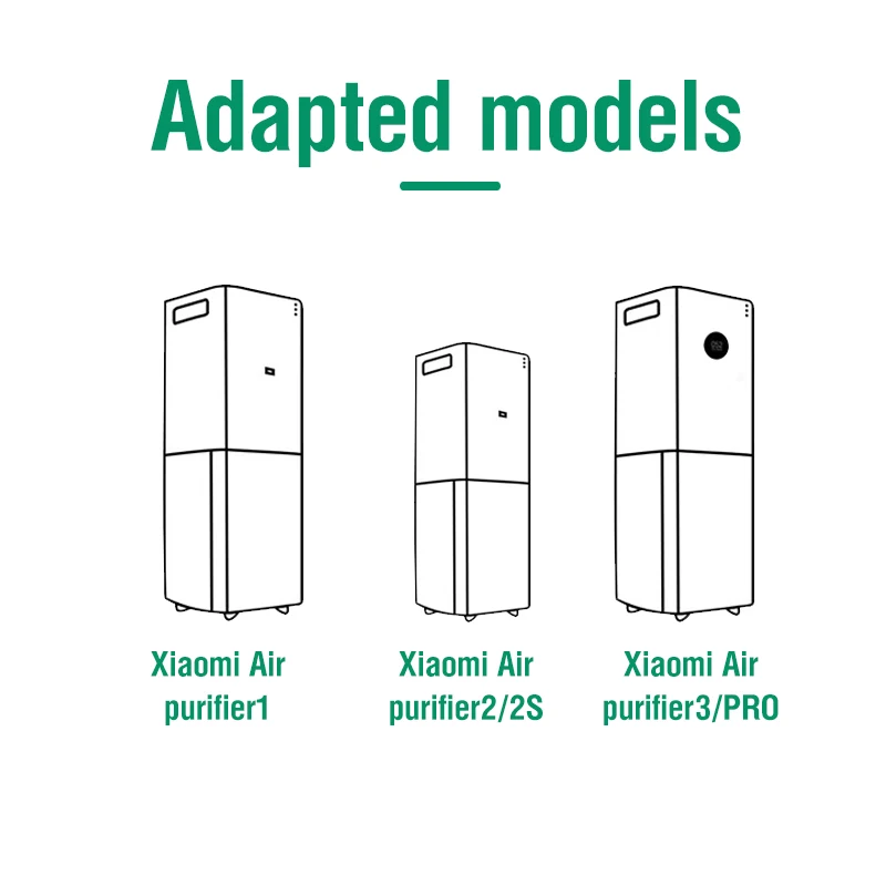Фильтр для очистителя воздуха Xiaomi Mijia 2 2C 2H 2S 3 3C Pro фильтр Hepa PM2.5 антибактериальный