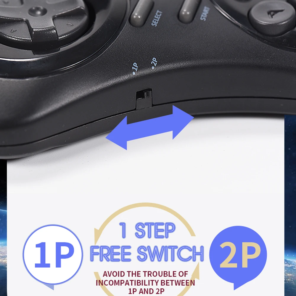 Беспроводная игровая консоль для Sega Genesis Game Stick совместимая с HDMI 900 + Поддержка игр