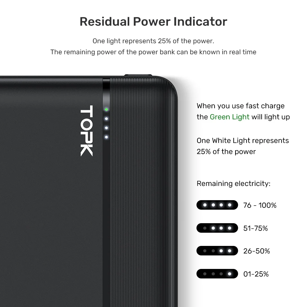 TOPK I2015P 18 Вт PD Power Bank 20000 мАч быстрое зарядное устройство для телефона LED