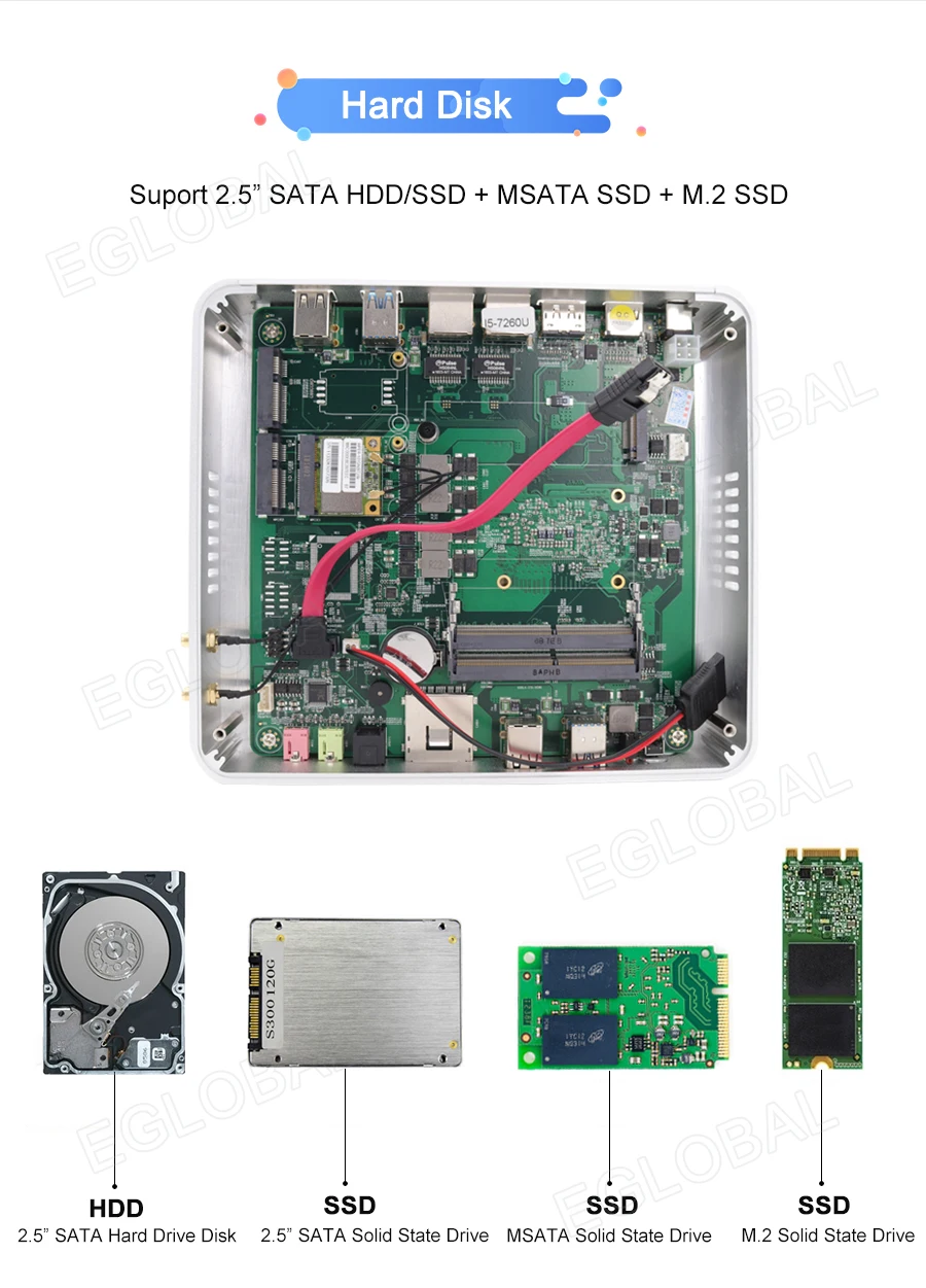 Eglobal Мини ПК Windows 10 Core i7 8550U 8565U безвентиляторный процессор Intel Core I5 8250U неттоп Micro DDR4 Barebone игровой ПК