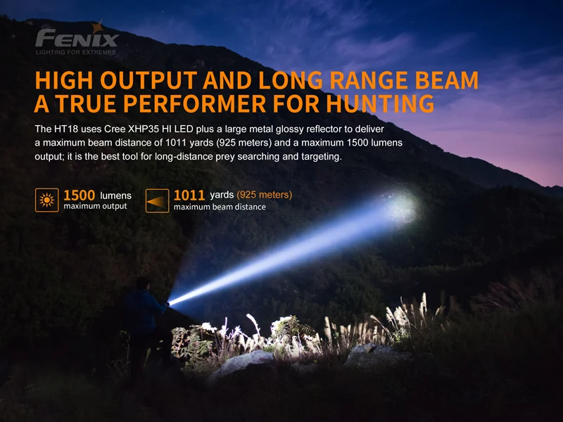 925 м дальность луча Fenix HT18 CREE XHP35 HI светодиодный фонарь 1500 люмен дальний охотничий фонарь с литий-ионным аккумулятором 5000 мАч