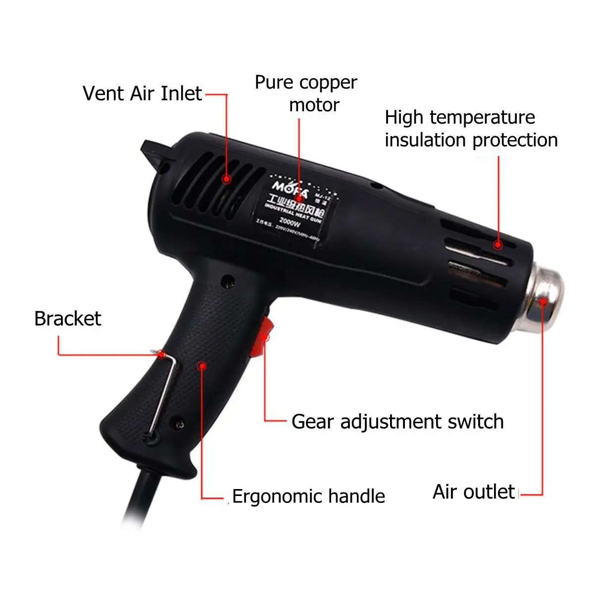 

220V 2000W Advanced Hot Air Gun Temperatures Adjustable Electric Heat Gun Shrink Wrapping Industrial Building Hair Dryer