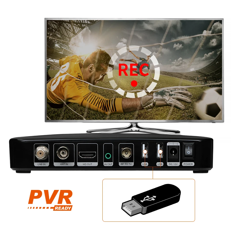NEW GTMEDIA V7 PRO Set-Top-Box support CA card DVB-T2/S2 H.265 digital satellite Terrestrial Receiver Combo for IT tv box | Электроника
