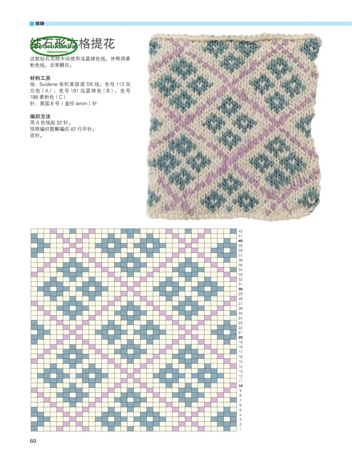 NewSimple stick Needle knitting small encyclopedia book : 201 patterns weaves designs and idea | Канцтовары для офиса и дома