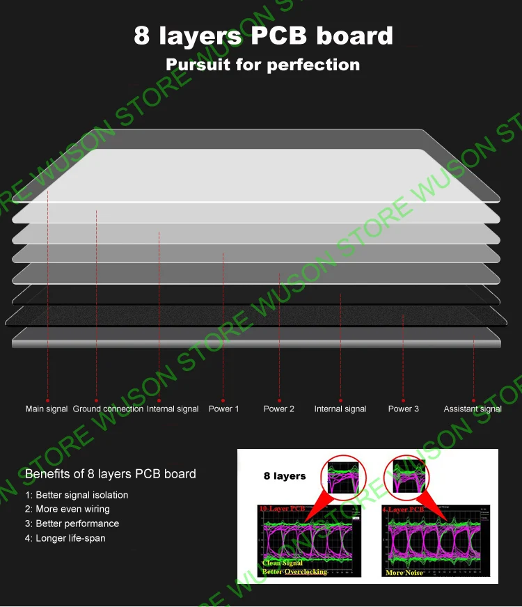 HUANANZHI X99 LGA2011-3 материнская плата с M.2 NVMe слотом скидка материнская плата комплект процессор Xeon E5 2683 V3 RAM 32G(2*16G) 2400 DDR4
