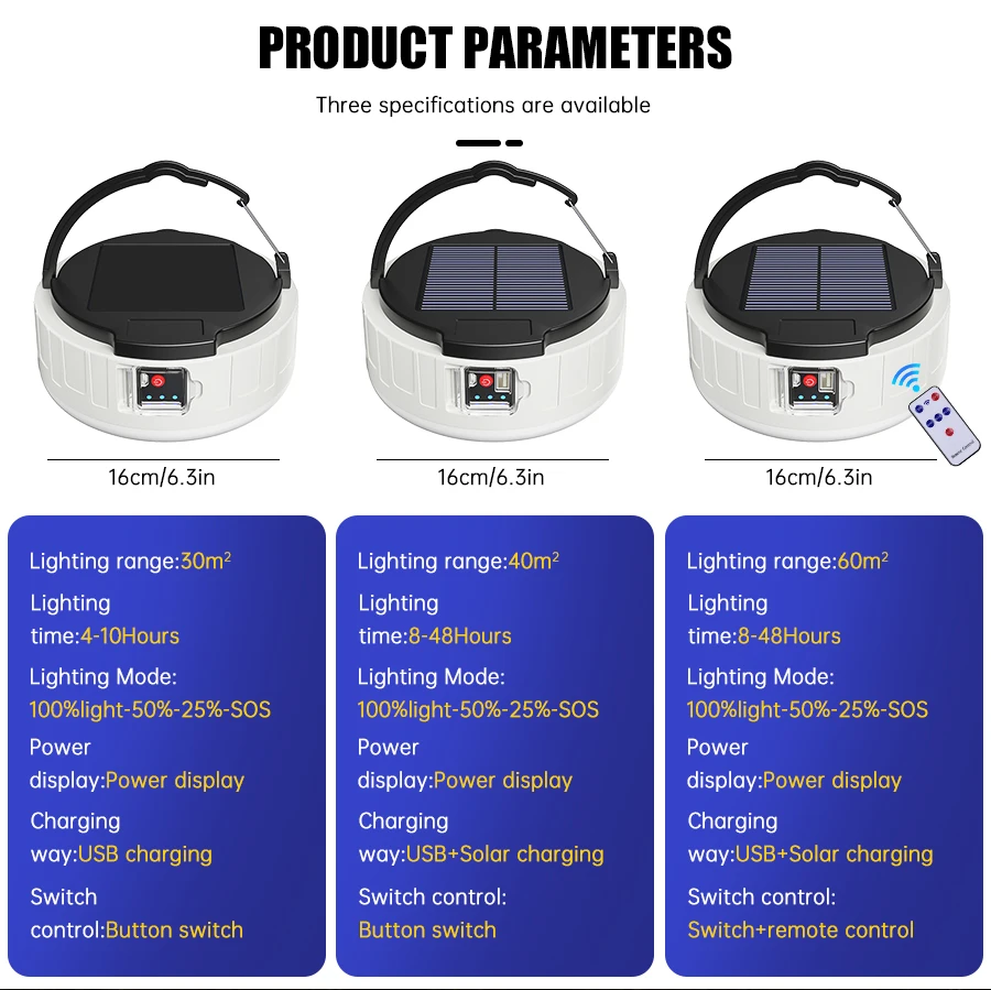Портативный фонарь для кемпинга водонепроницаемый кемпинговый светильник на