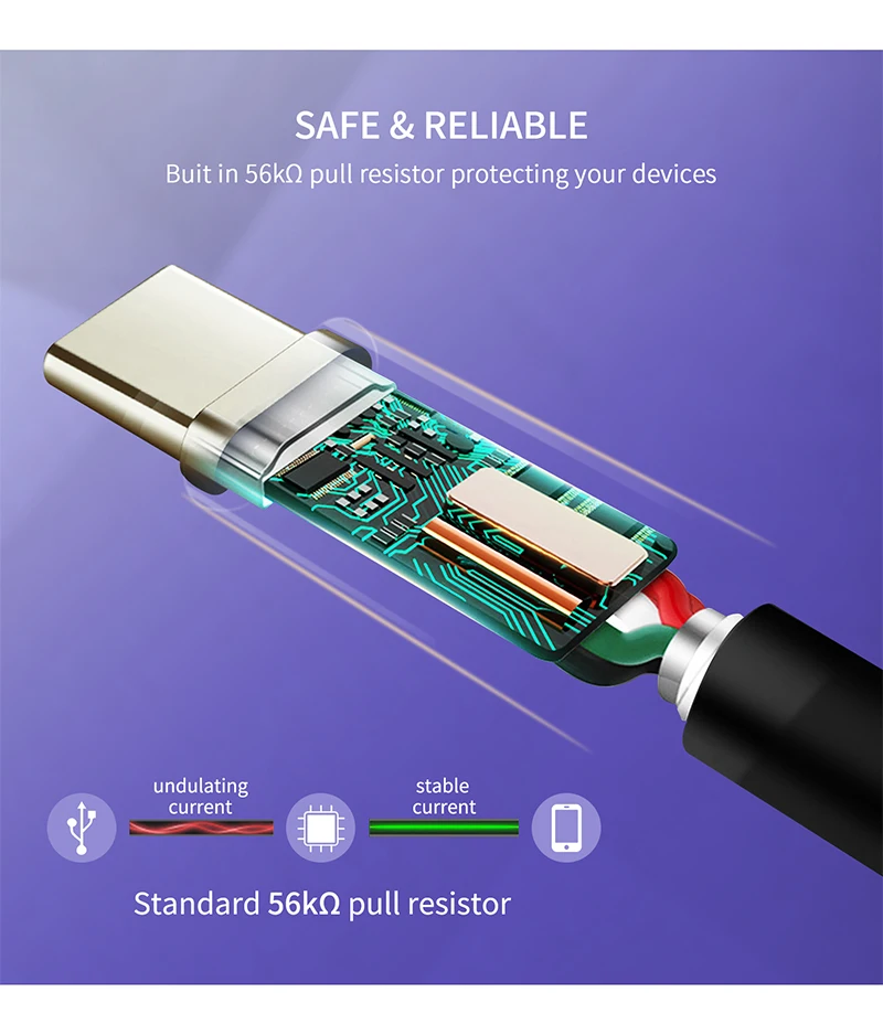 Кабель для синхронизации и быстрой зарядки, кабель USB-C, 3 А для компьютера Xiaomi mi9 Redmi note 7 и компьютера C004