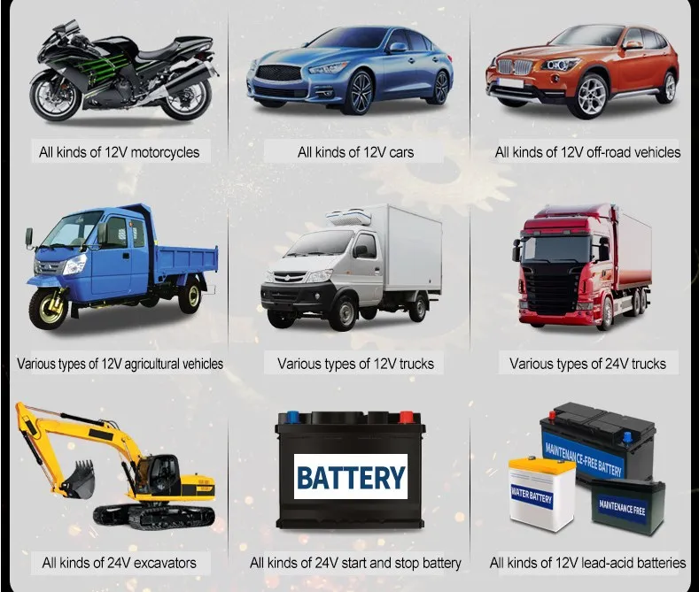 Новинка 2019! Зарядное устройство AGM для автомобильного аккумулятора 140 Вт