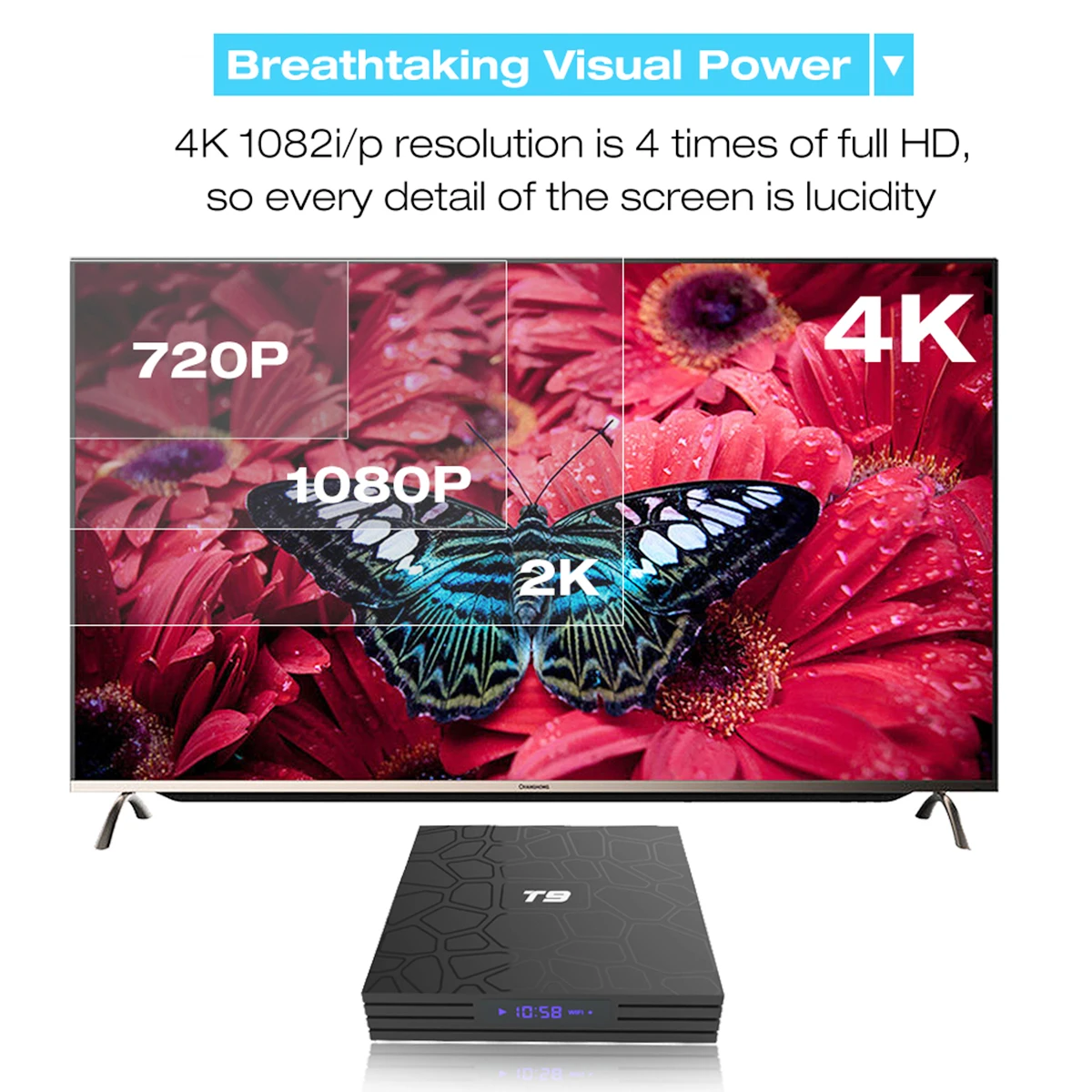 T9 ТВ бокс новейший 4K Android 8 1 RK3328 Четырехъядерный 4 ГБ ОЗУ 32 Гб ПЗУ Smart tv Box Netflix