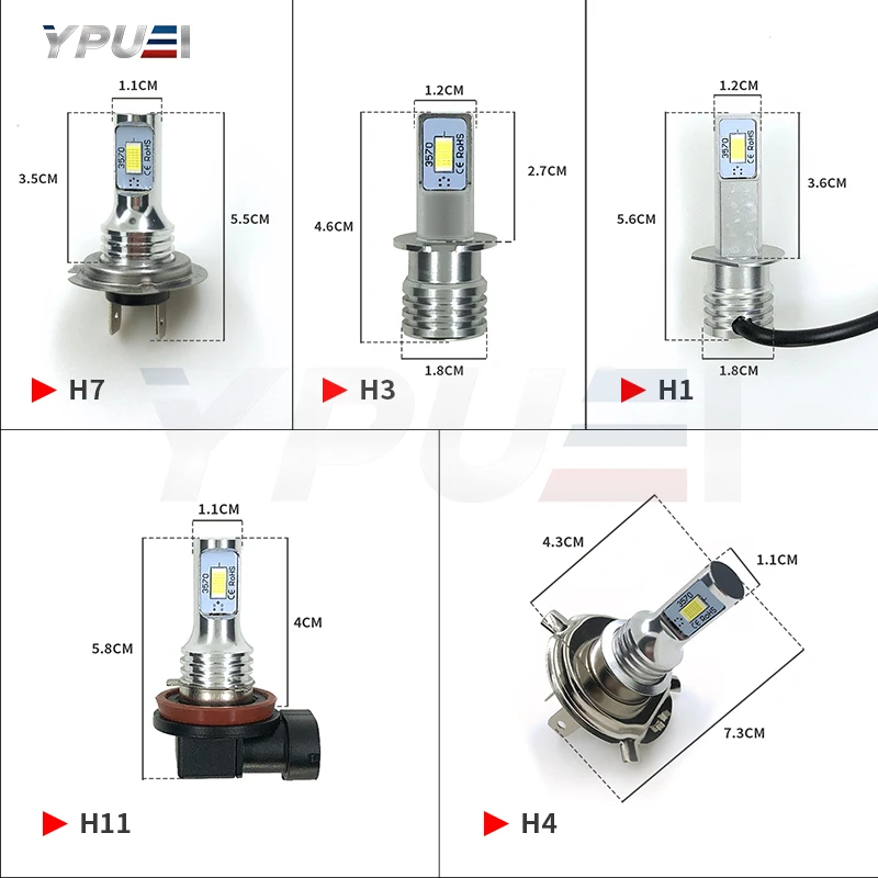 YPUEI светодиодный CSP мини H7 лампы для автомобилей головной светильник H4 H8 H11 туман