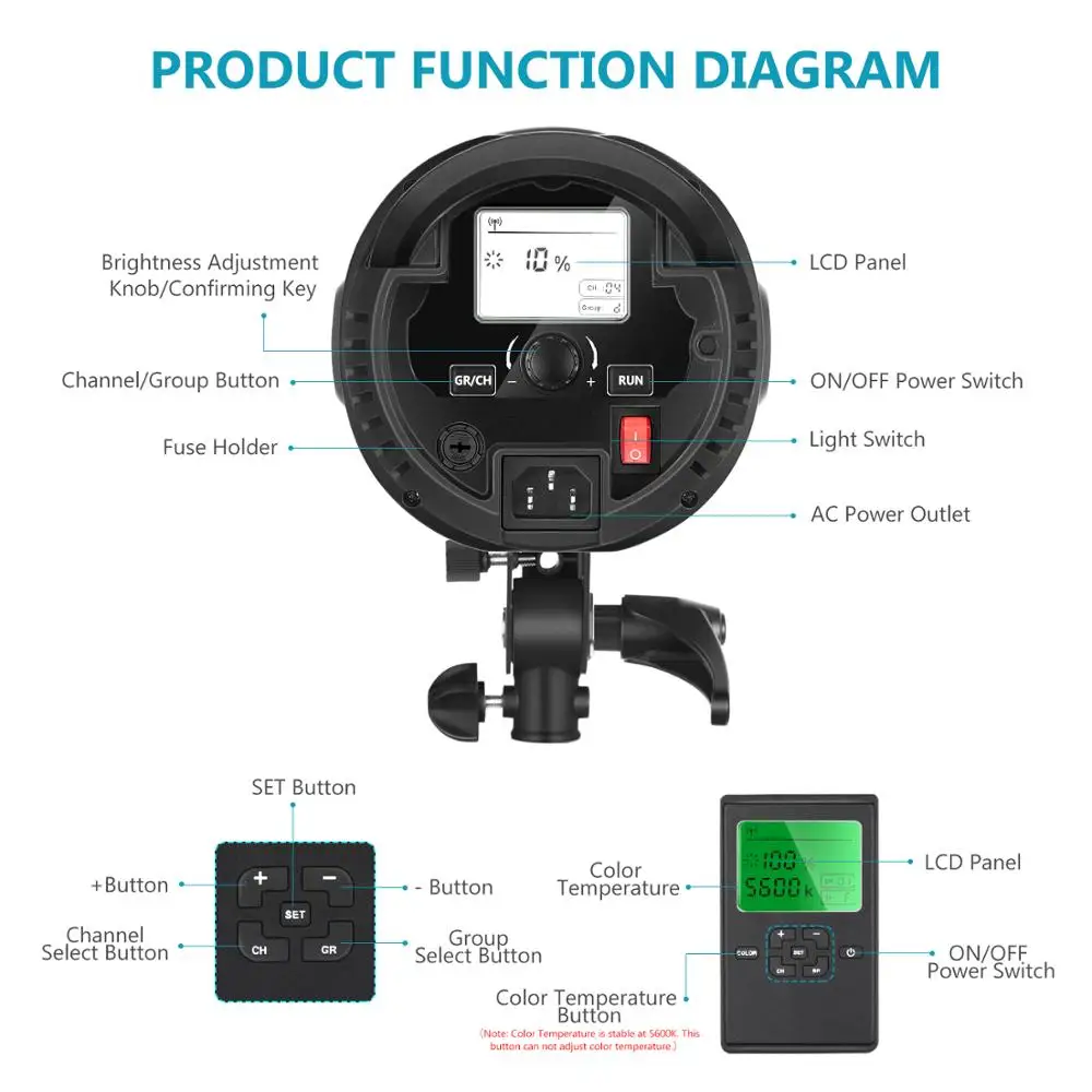 

Neewer 150W 5600K Dimmable LED Video Light, RA 93+ 16000LM Continuous Lighting with Bowens Mount, 16 Channel Remote Control