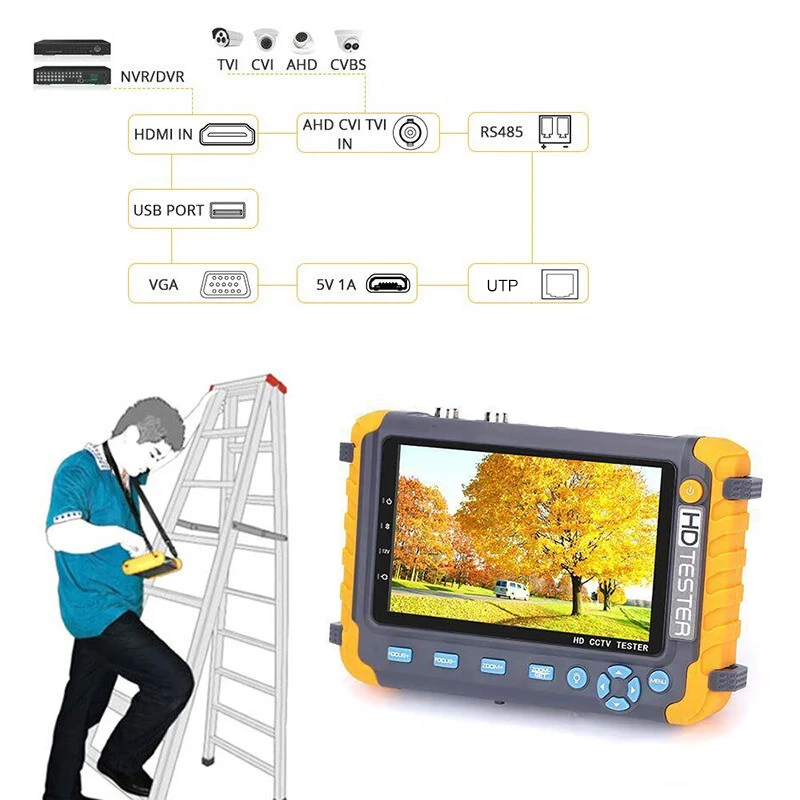 8MP ahd монитор cctv тестер Мини для Камеры poe Тестер видео камера cctv|Монитор и дисплей
