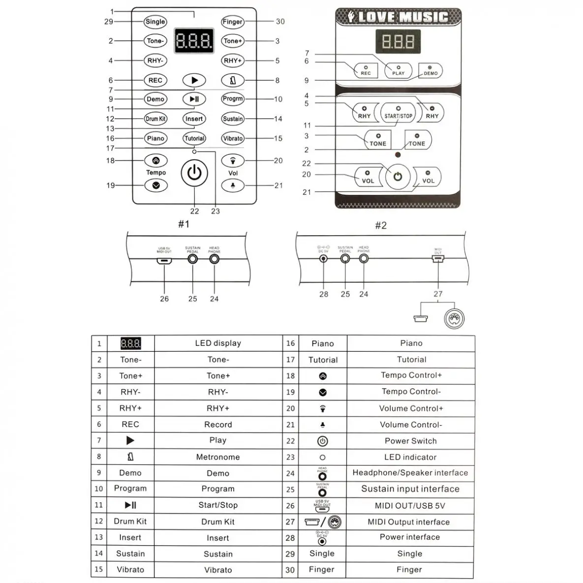 88 клавиш 28 тонов 100 ритмов электронное гибкое рулонное пианино USB и MIDI порт с