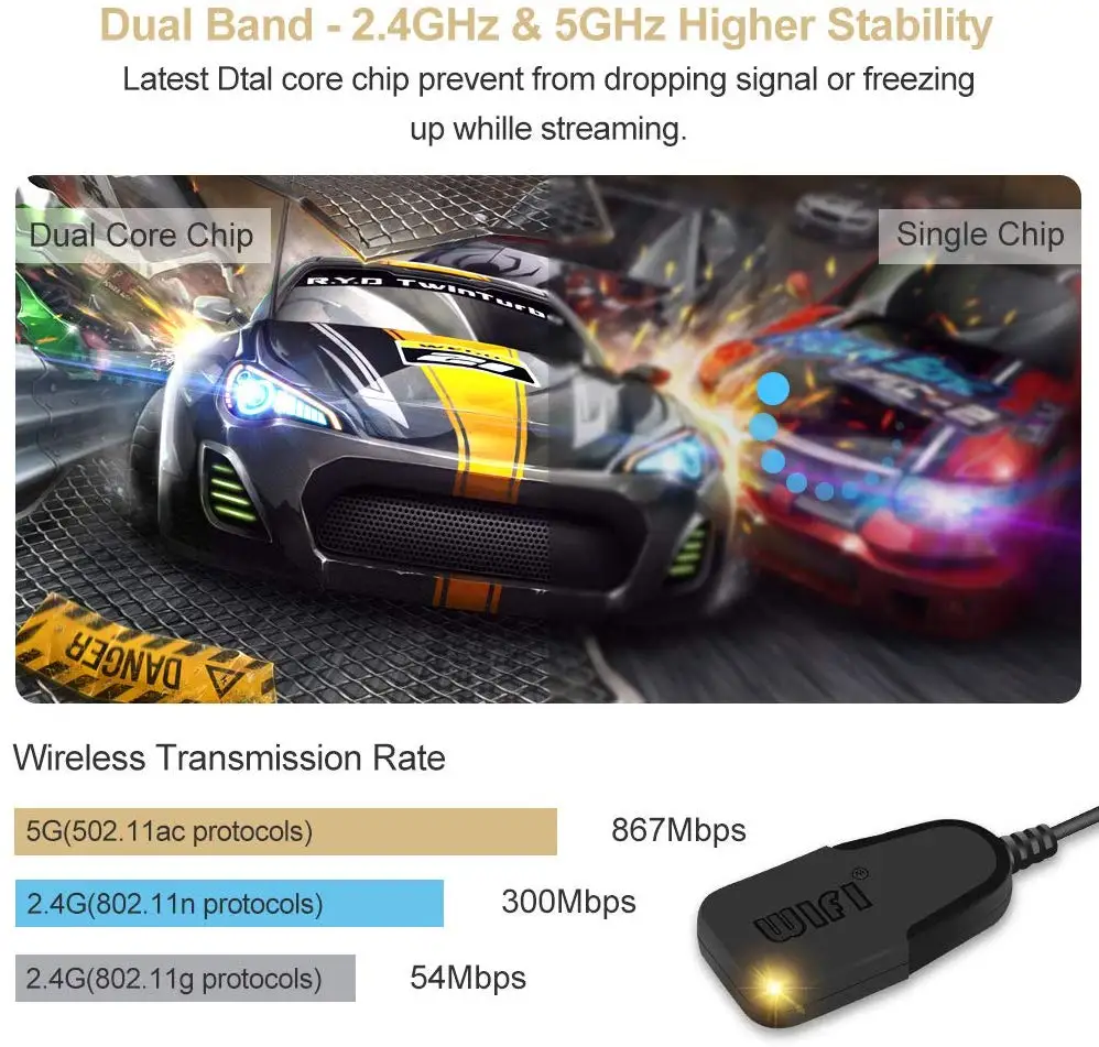 

2.4G 5G 4K Wireless HDMI-compatible Dongle TV Stick Miracast Airplay Receiver Wifi Dongle Mirror Screen Streamer G5