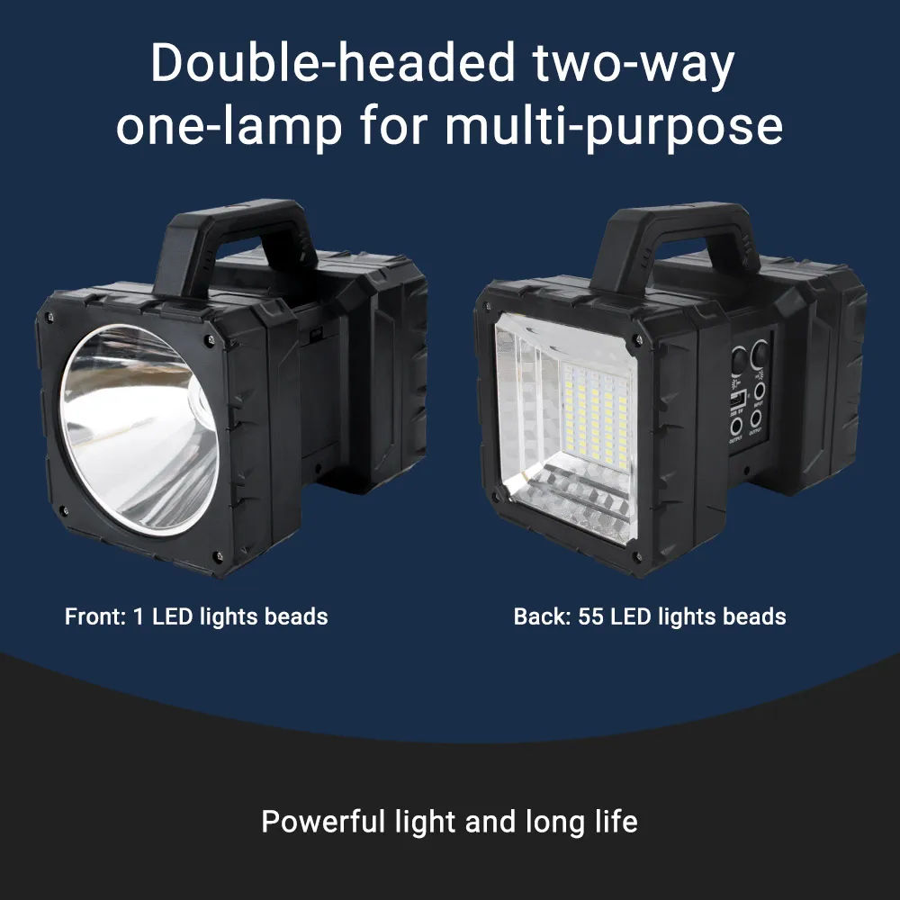 BORUiT супер яркий портативный фонарь с двойной головкой перезаряжаемый