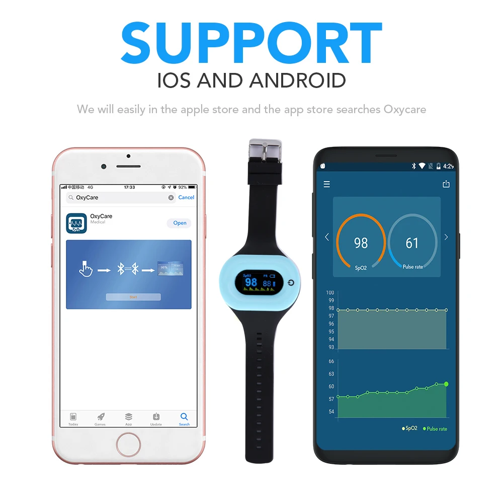 Перезаряжаемый Bluetooth-оксиметр OLIECO на запястье для Android и Apple iOS iPad iPhone аккумулятор