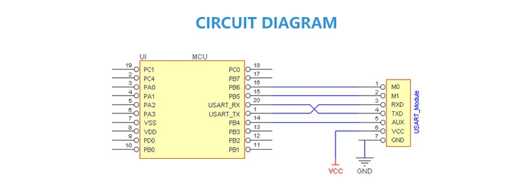 SX1262 E22-900T22S 915 МГц SMD UART беспроводной передатчик и приемник SMD РЧ модуль RSSI чистая Рабочая приемопередатчик для IPEX антенны