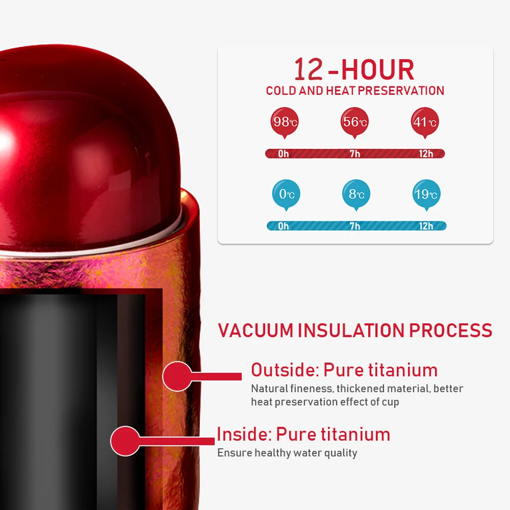 Вакуумный Термос в виде губной помады из чистого титана чашка с бутылкой для воды