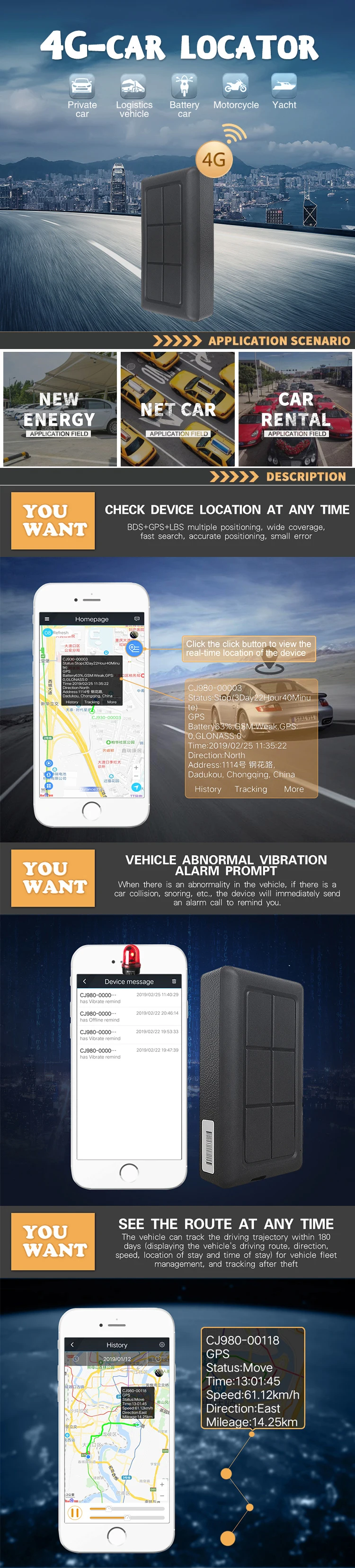 4G LTE-TDD LTE-FDD WCDMA TD-SCDMA GSM Автомобильный gps трекер Магнитный Водонепроницаемый 10000mA локатор система управления слежением