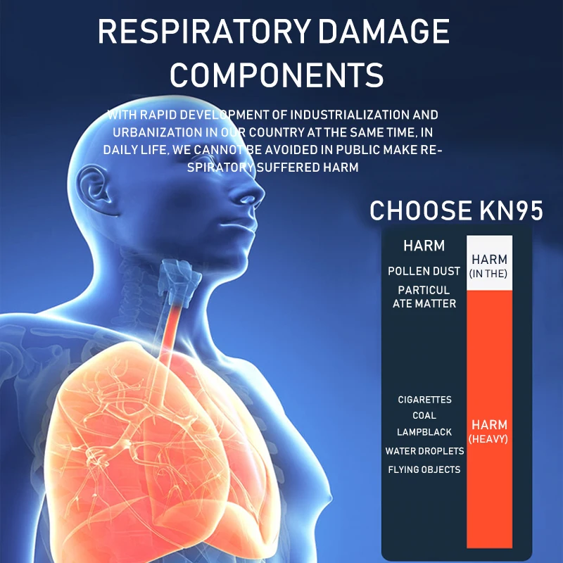 10/20 шт маска PM2.5 Пыленепроницаемая анти-дымка бактерии защитная для лица рта