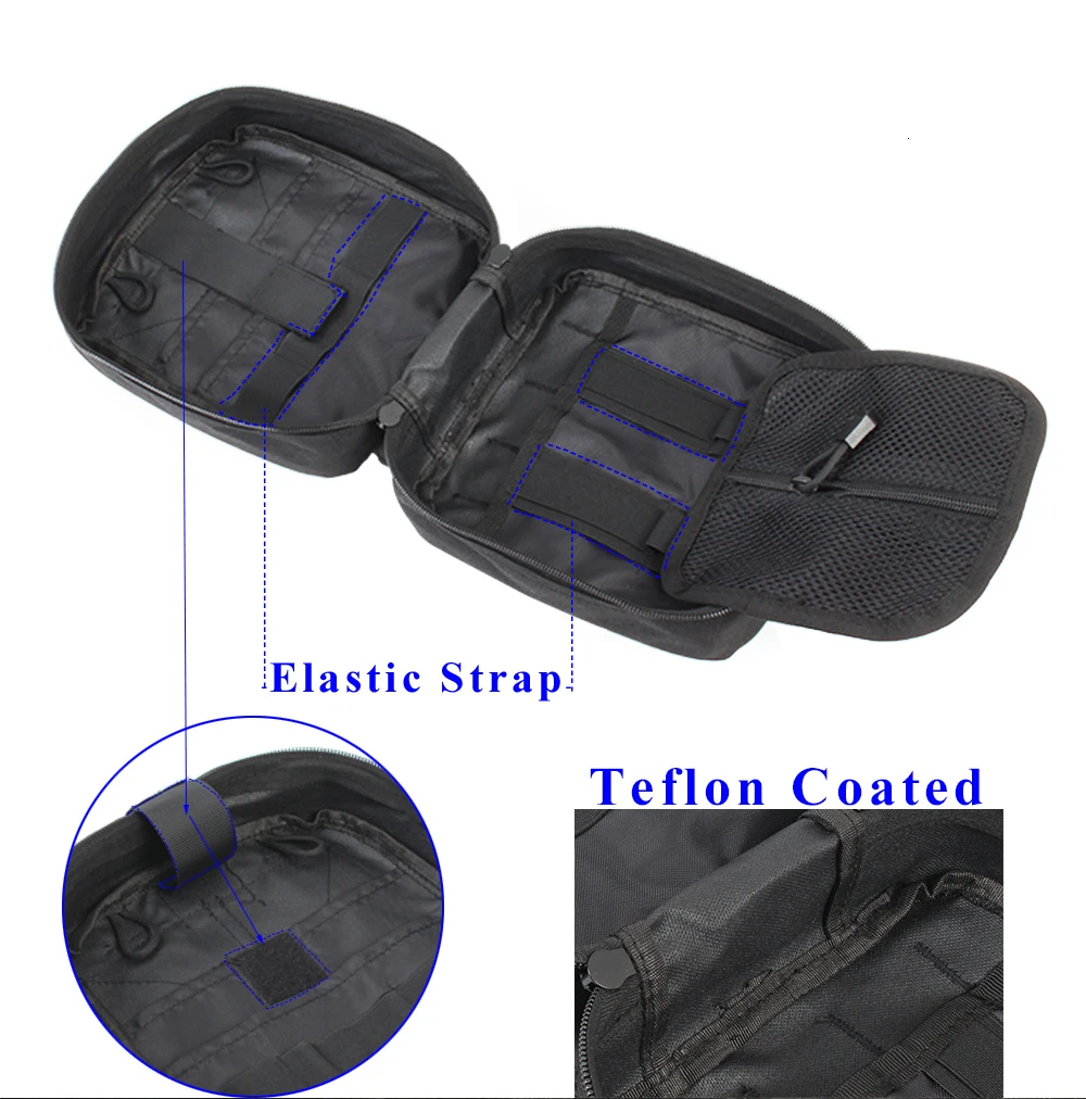 TACTIFANS Патч-кейс для оказания первой медицинской помощи Molle Hook and Loop Тактический медицинский комплект EMT Emergency EDC Rip-Away Survival IFAK