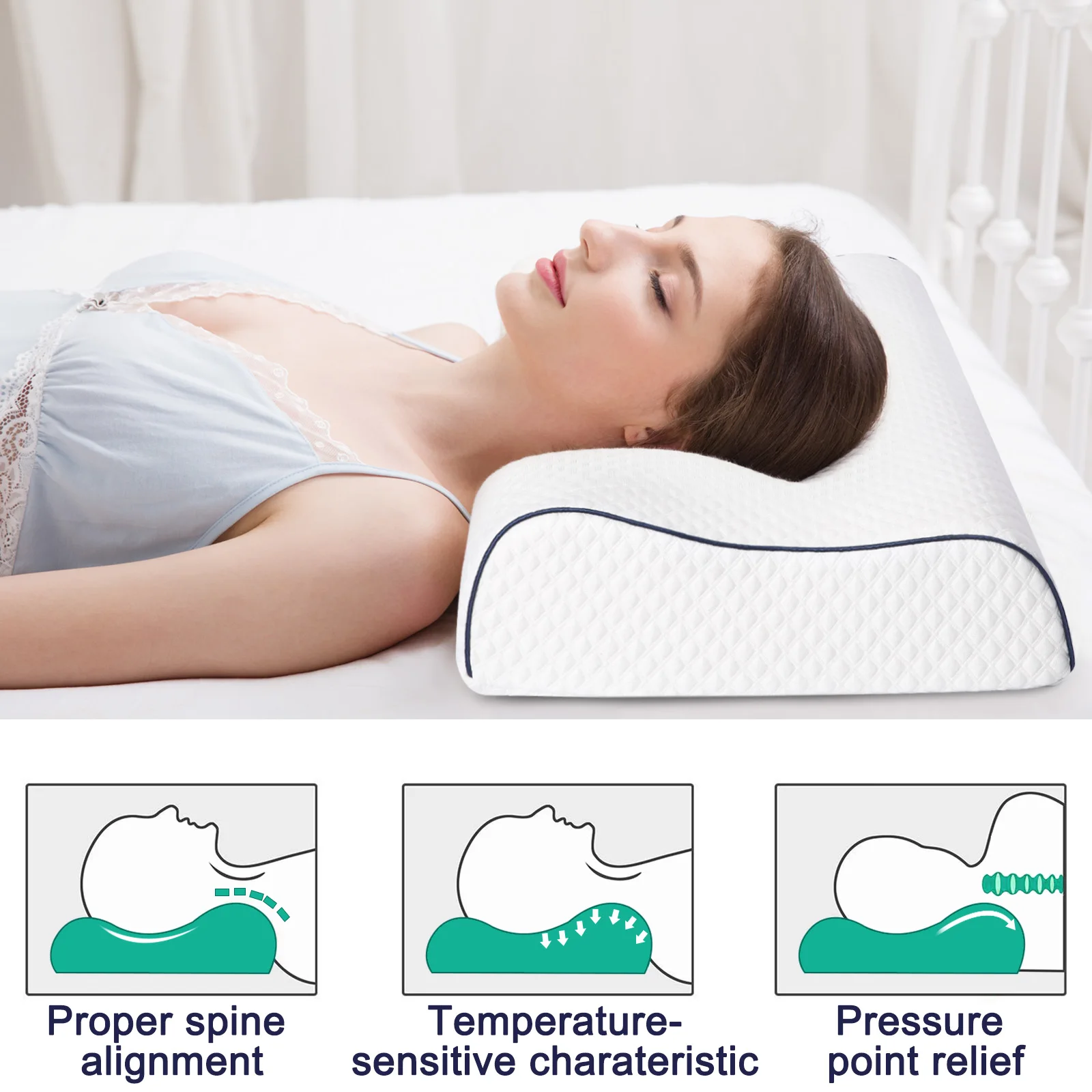 

Power Of Nature Pillows Slow Rebound Memory Foam Diamond-Shaped Dark Blue Wave Pillow Neck Cervical 60x35x9cm