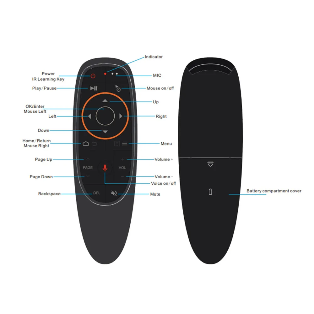 Голосовое управление G10 Fly Air mouse Gyro Sensing wireless 2 4 GHz мини пульт дистанционного