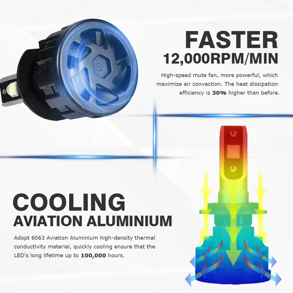 NOVSIGHT H4 светодиодный лампы CSP H7 светильник для автомобилей град H1 H3 H11 H8 H13 9005 9006 HB3 HB4
