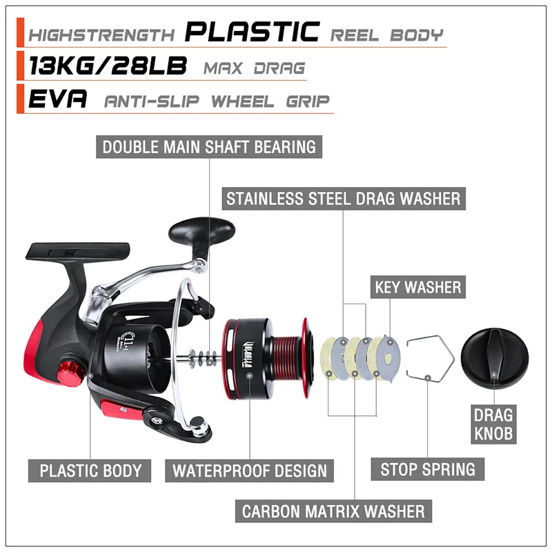 

LidaFish Fishing Reel 13KG Max Drag Bearing 11 + 1 axis VH250-VH550 Series Metal spinning wheel Fishing Wheel reel