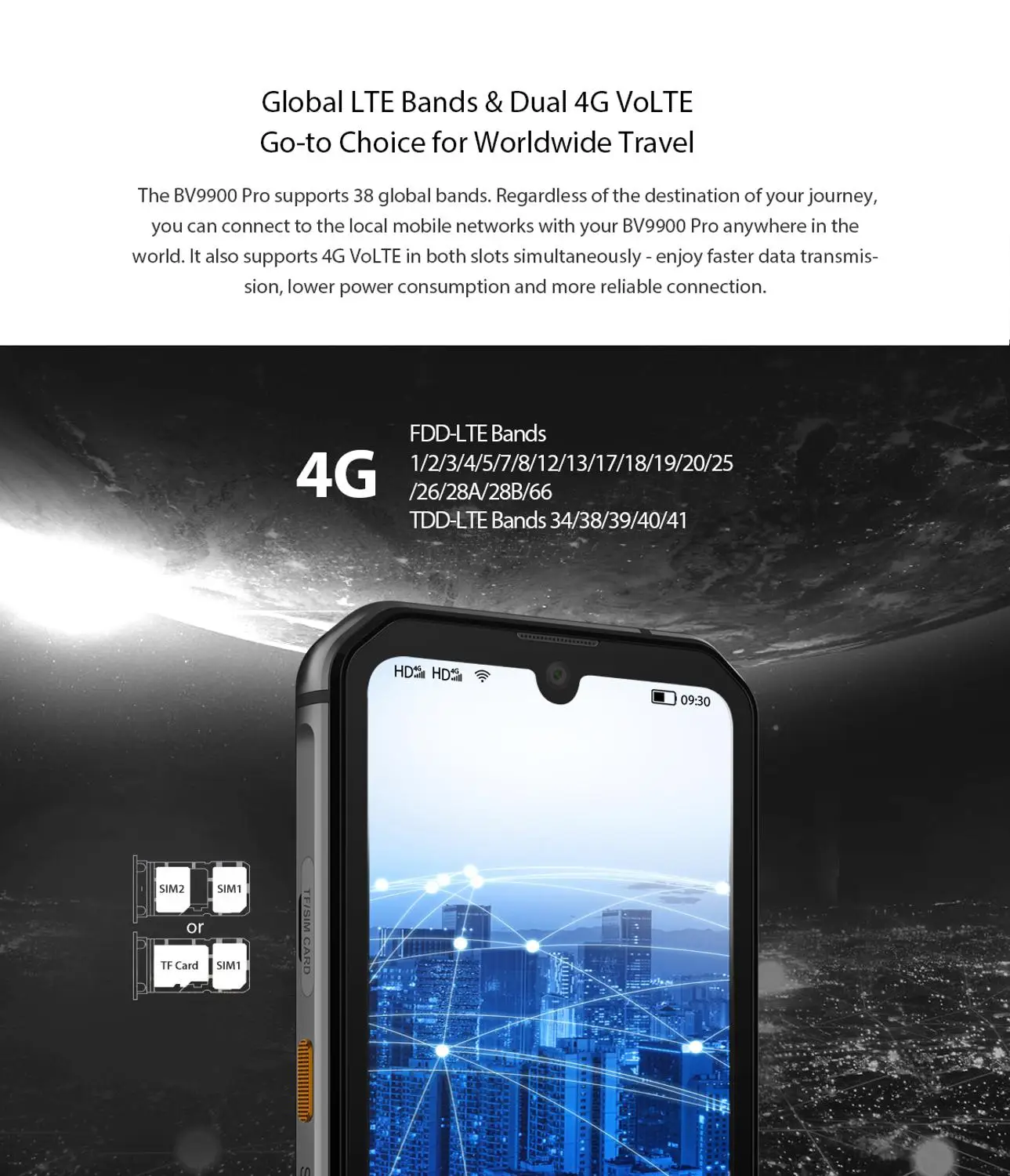 Смартфон Blackview BV9900 Pro 8+128ГБ | Мобильные телефоны и аксессуары