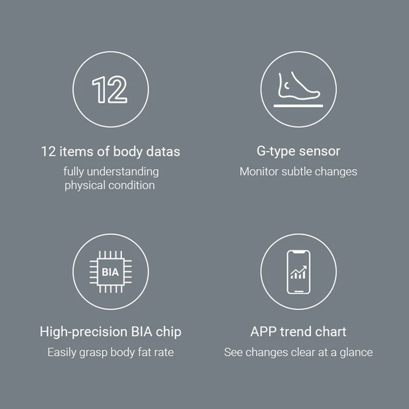 Электронные цифровые весы умный напольный прибор для измерения массы тела и