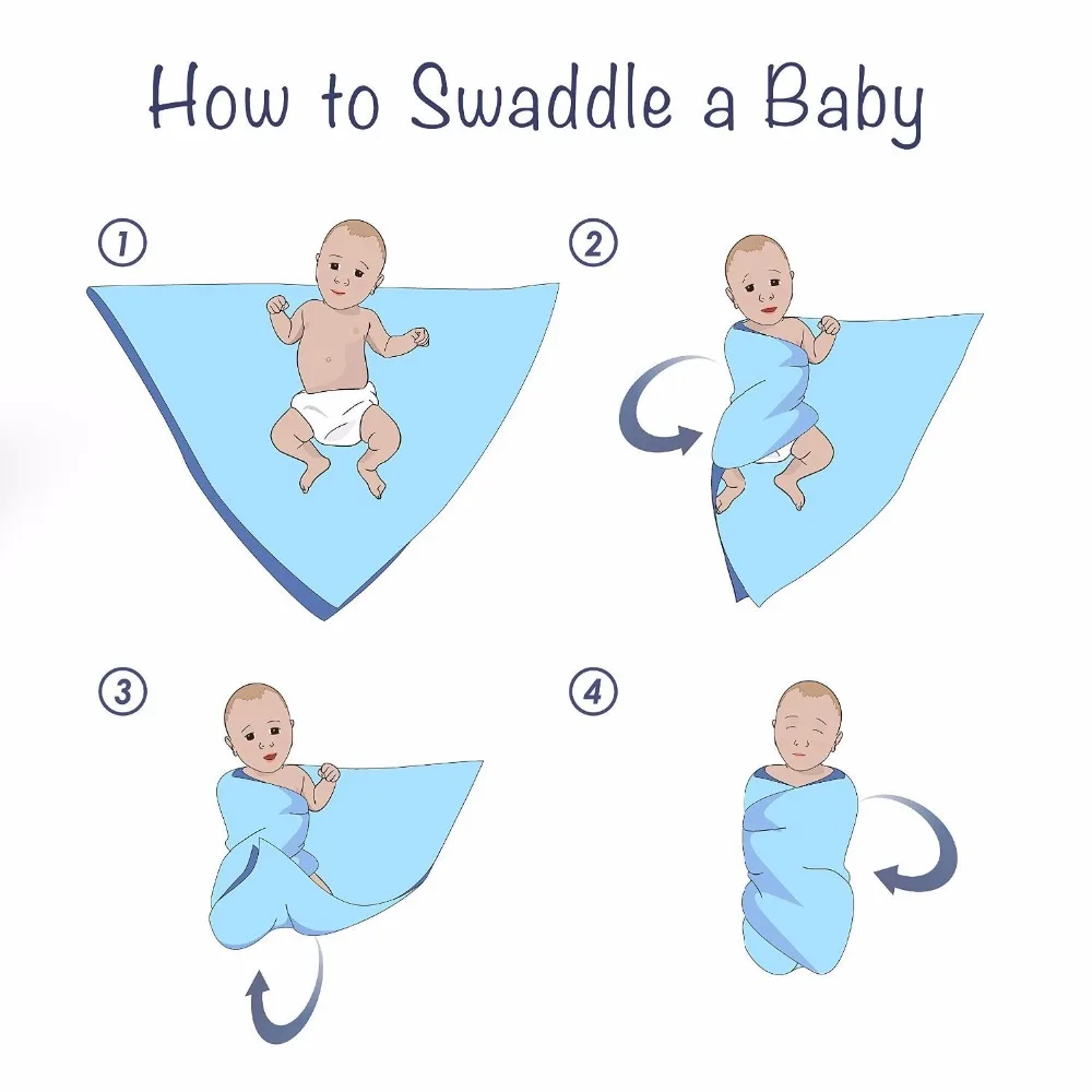 1 комплект детское муслиновое одеяло для пеленания с цветочным принтом + шапочка