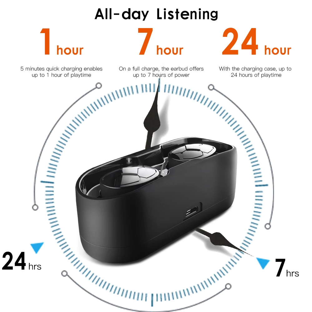 TWS Bluetooth 5 0 беспроводные наушники спортивные с сенсорным управлением гарнитура