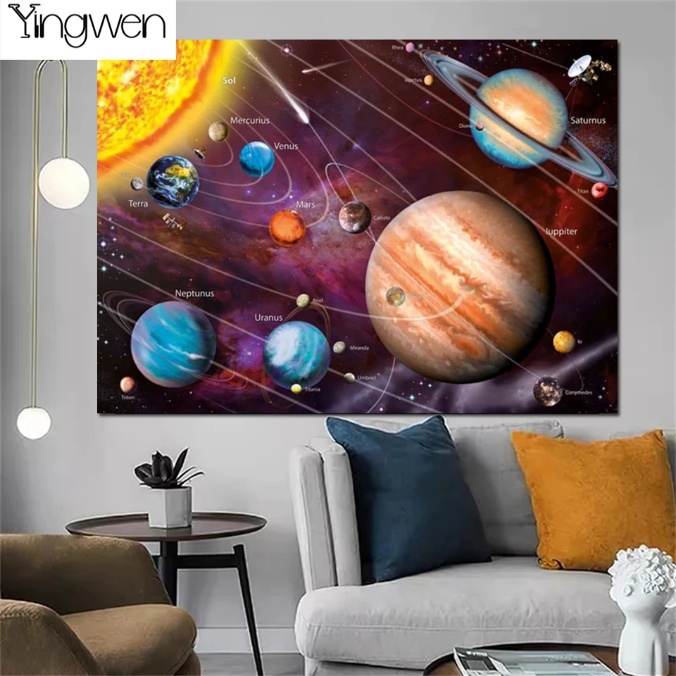 

Full Diamond Painting Accessories Neon Solar System DIY Diamond Beads Embroidery Planet Handicraft Picture Mosaic Art Home Decor