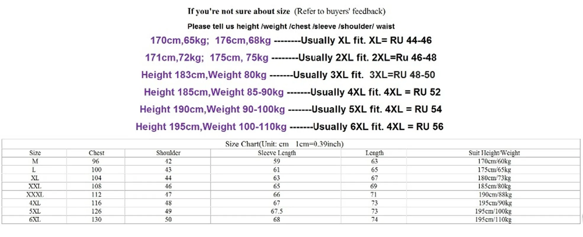 

Winter Jacket Men 2020 Fashion Stand Collar Male Parka Jacket Mens Solid Thick Jackets and Coats Man Winter Parkas M-6XL