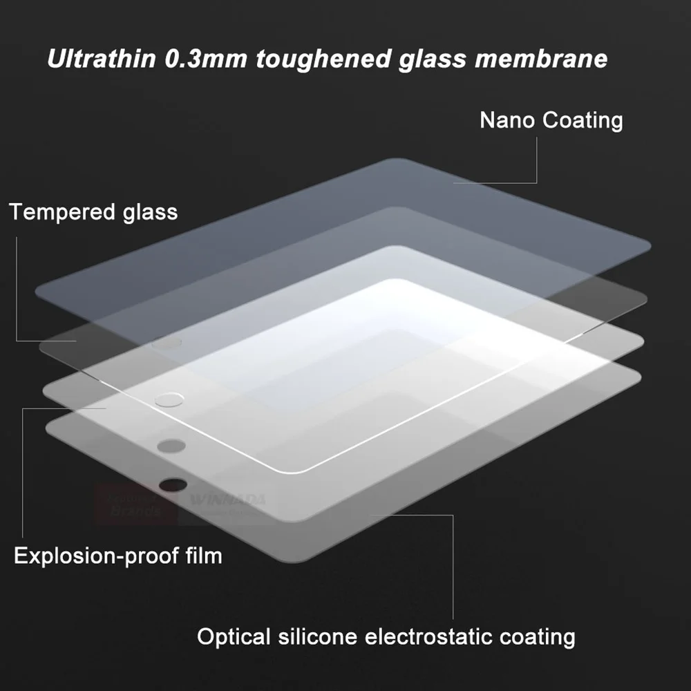 screen protectors for ipad air 2 tablet tempered glass for ipad mini 1 2 3 4 5 film for ipad protectores de pantalla free global shipping