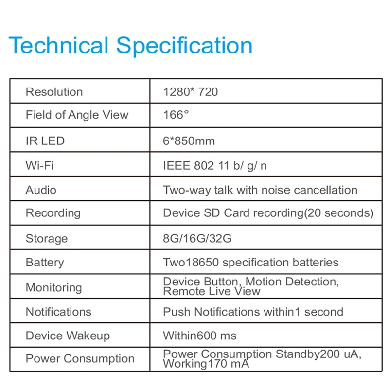 

Video Doorbell Wireless Doorbell Wide-Angle Waterproof Surveillance Camera Two-Way Voice Call Night Vision